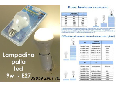 Sud Arca Snc LAMPADINA PALLA LED 9W-E27